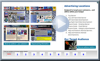 Wireless Estimator Advertising